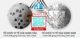 Gang cầu được chế tạo từ gì – Thành phần chế tạo của Gang Cầu