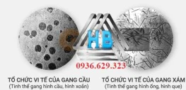 Sự khác nhau Gang cầu và Gang xám